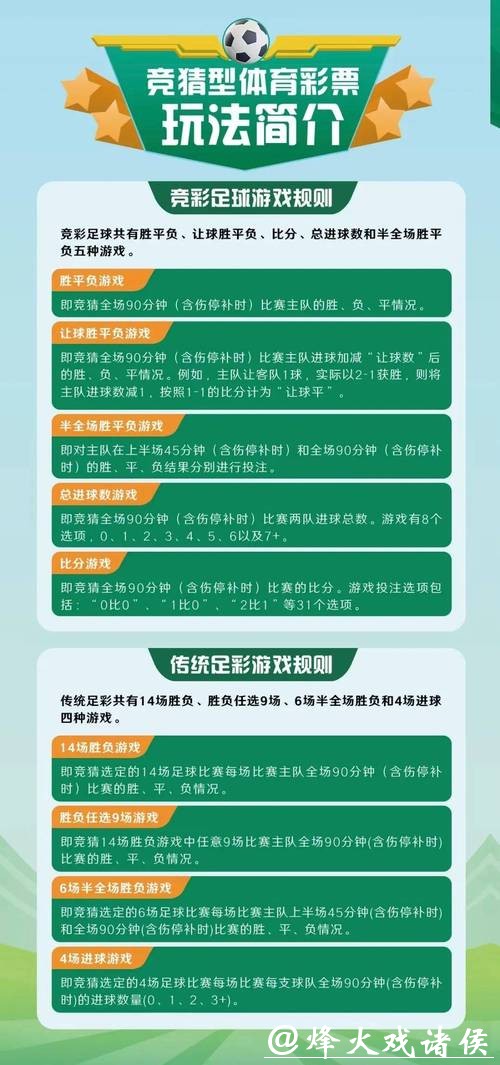 如何通过手机轻松投注2022年世界杯比赛